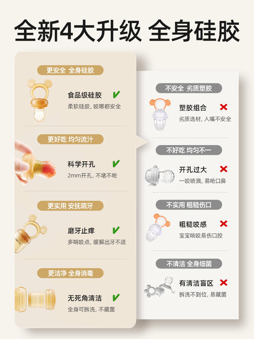 贝肽斯咬咬果蔬乐袋婴儿吃水果辅食器宝宝咬玩乐牙胶磨牙棒全硅胶 商品图2