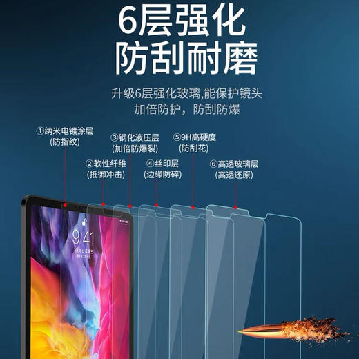 苹果ipad系列平板钢化膜 商品图1