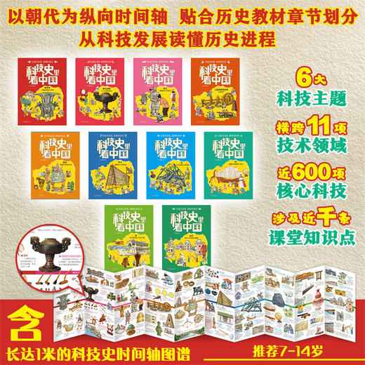 【图书】《科技史里看中国》（全10册）| 沿着朝代解读科技，换个角度学习历史，赠1米长科技史时间轴图谱 7岁+ 商品图2