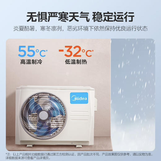 美的（Midea）空调 KFR-72LW/N8MJC3 风酷 商品图13