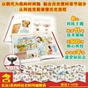 【图书】《科技史里看中国》（全10册）| 沿着朝代解读科技，换个角度学习历史，赠1米长科技史时间轴图谱 7岁+ 商品缩略图5