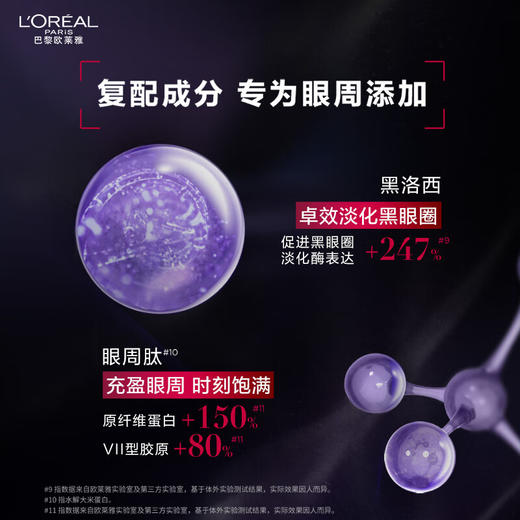 【品牌热卖】L'OREAL欧莱雅Pro玻色因20眼霜30ml 商品图1