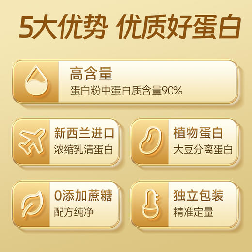 康恩贝分离乳清蛋白粉蛋白质粉5g*20袋 商品图3