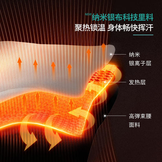 飞利浦（PHILIPS）懒人腰腹健身仪 EMS微电流无线热敷暴汗束腰收腹腰带腰腹按摩仪送父母男女友节日礼物PPM3305B 商品图5