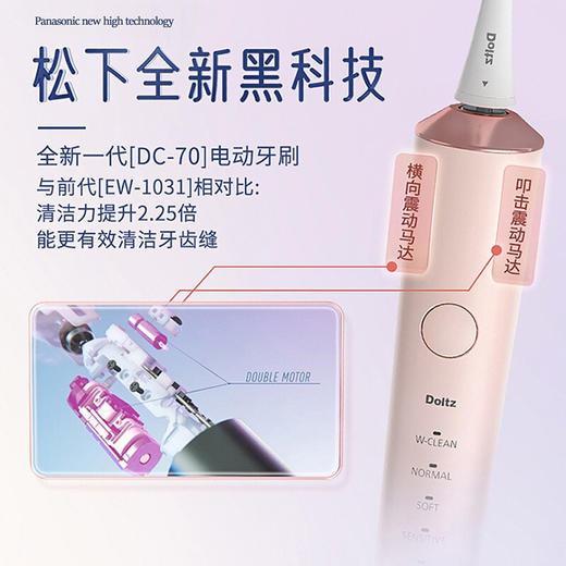 松下（Panasonic） 电动牙刷 成人充电式 双马达声波振动 智能压力应 清洁口腔礼盒物 生日礼物送男女友 EW-DC70系列 商品图1