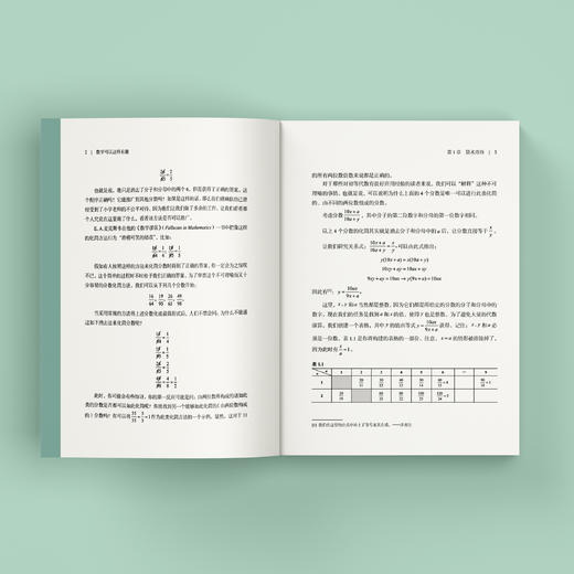 《数学可以这样有趣》 商品图4