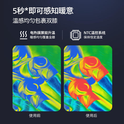 飞利浦（PHILIPS）膝盖按摩仪 膝盖热敷护理按摩器双膝揉捏护膝仪腿酸阴天腿冷暖膝 年会礼品生日礼物 PPM5201L 商品图5