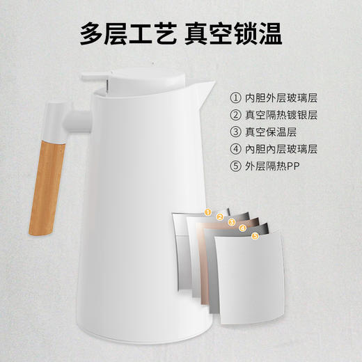 浪花-保温壶 商品图2