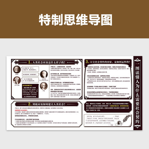 社会契约论（专家伴读版）（个人利益与公共利益谁更重要？卢梭带你理清！法语直译，读懂现代政治的起源 读客三颗钻人类思想文库）([法]让-雅克·卢梭；读客文化 出品) 商品图2