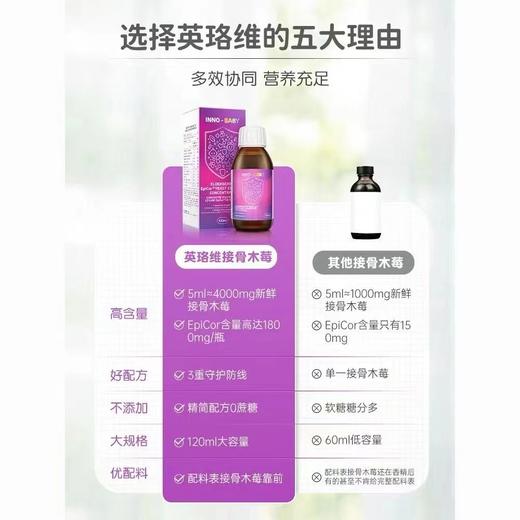 【刮码发货】一般贸易 英珞维接骨木莓酵母提取物儿童宝宝免疫力增强维生素VC糖浆营养品120ml 商品图1