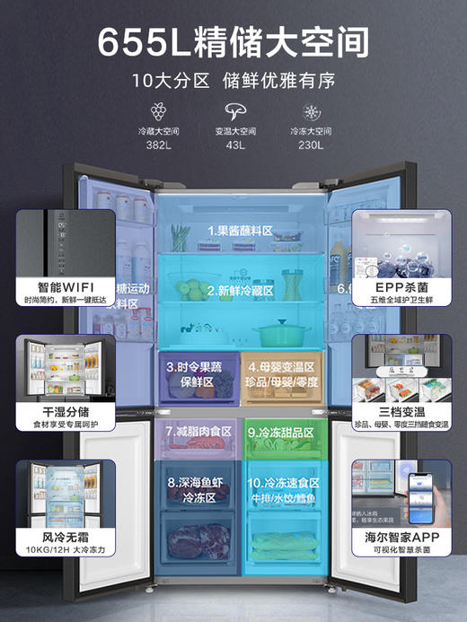 海尔电冰箱655L大容量十字对开四门一级节能家用变频风冷无霜 商品图2