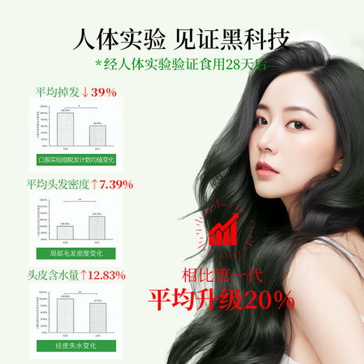 Mama Mujer 乌飞姿Pro 豌豆苗三文鱼蛋白肽酵母饮225g(25g*9瓶) 商品图2