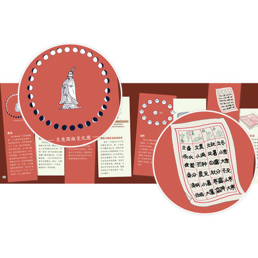 订货会赠品-微疵书《奇思妙想一万年》（全4册）附赠超大知识总图 （封面“想”字印刷错误，其他无问题） 商品图4