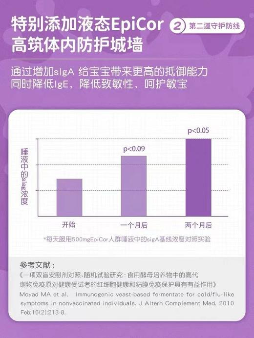 【刮码发货】一般贸易 英珞维接骨木莓酵母提取物儿童宝宝免疫力增强维生素VC糖浆营养品120ml 商品图6