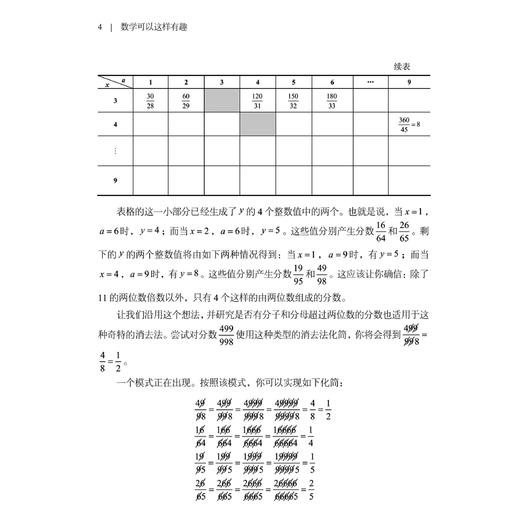《数学可以这样有趣》 商品图8