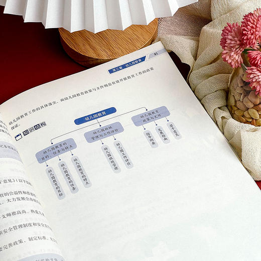 学前教育原理 第二版 微课版 新标准学前教育专业系列教材 商品图6