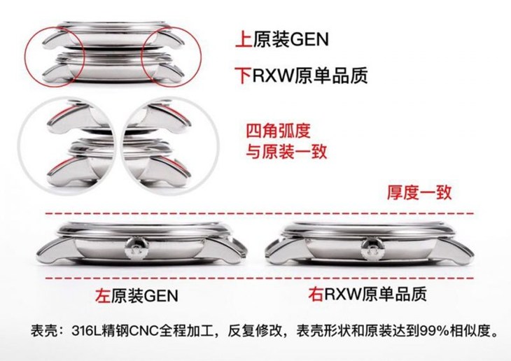 RXW欧米茄蝶飞系列424.10.40.20.02.003腕表真假对比评测