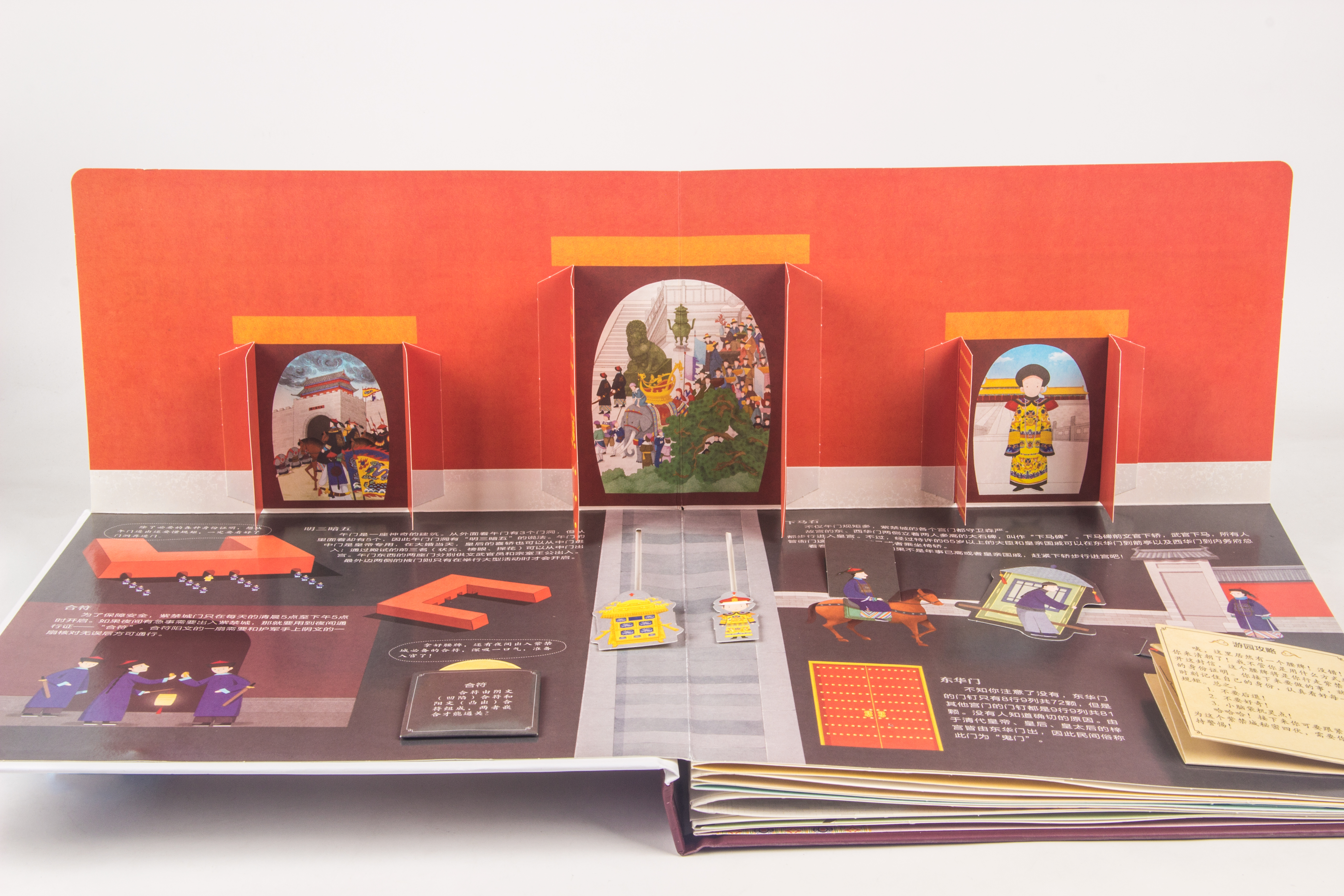 订货会赠品《故宫的秘密-发现中国互动立体书》