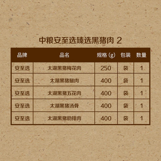 中粮安至选 臻选黑猪肉2 商品图1