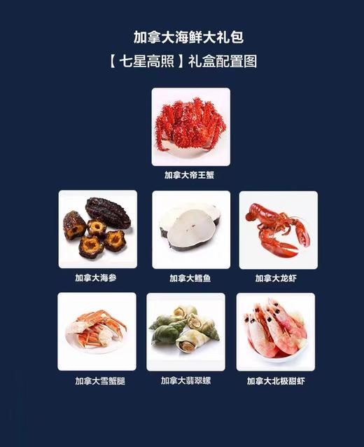 2025年 新上市年末海鲜礼盒生鲜大礼包，加拿大主题海鲜礼盒定义者~~ 商品图10