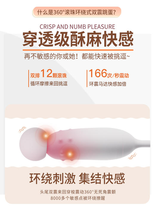 斯汉德 SHD-X014转转珠跳蛋旋转强震 商品图0