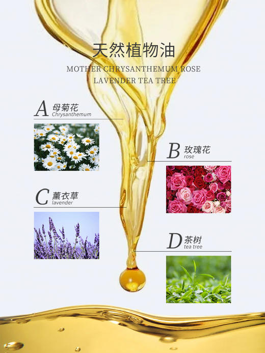 安茹暗香密语植护精油10ml：做干净女人，拒绝炎症！拒绝异味！ 商品图2