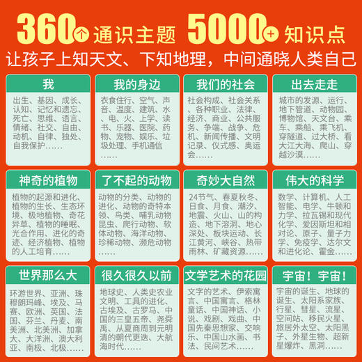 《通识第一课：从我到全世界》全12册礼盒装，赠送同名广播剧，边听边看 商品图2