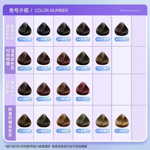 【保税仓】LES3CHENES三橡树天然植物长效染发剂靓淳摩卡6N/5M浅桃栗色/6G暗金黄 商品图1