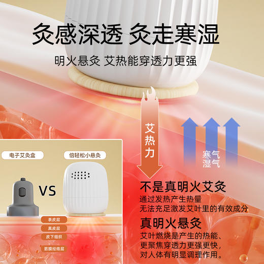 【母亲节礼物】倍轻松姜小竹艾灸盒小悬灸智能家用随身灸滤烟暖腹电子小型艾灸 商品图5