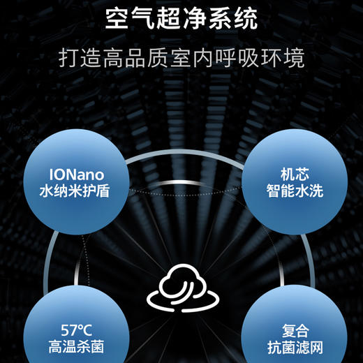 飞利浦（PHILIPS）立式空调 Eb2系列 商品图2