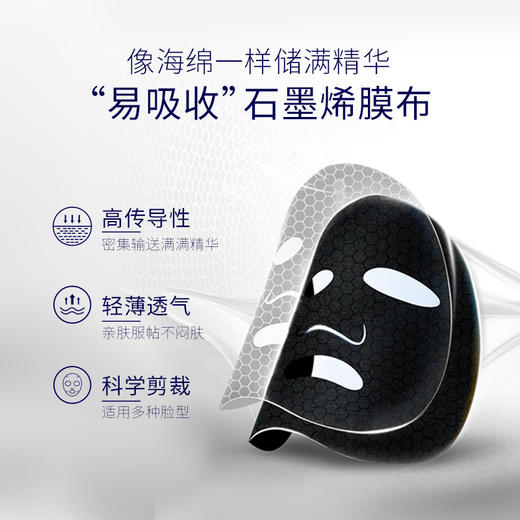 肌肤未来377光感透润美白祛斑面膜5片 保湿滋润烟酰胺提亮肤色淡 心选到家 商品图1