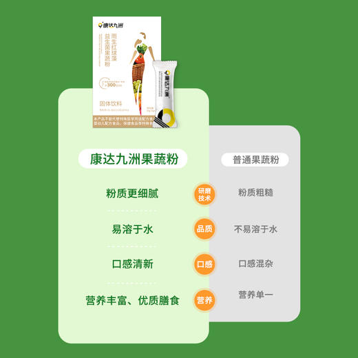 自营（康达九洲）-雨生红球藻益生菌果蔬粉 商品图4