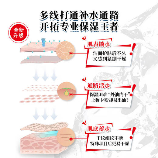 科颜氏高保湿面霜50ml第三代【保税直发】 商品图2