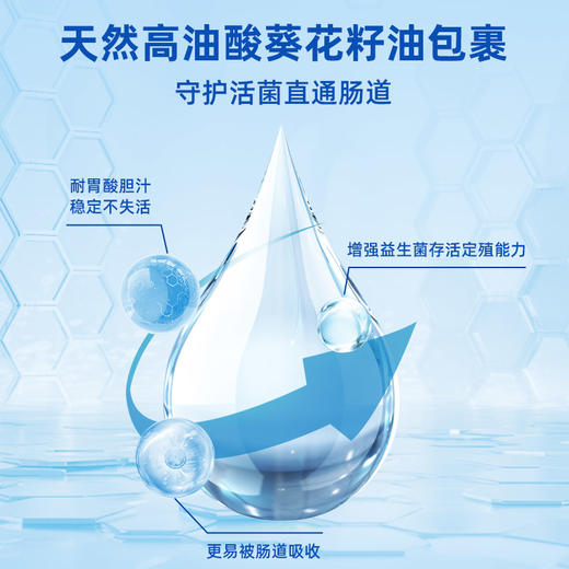 Ddrops滴卓思婴儿益生菌滴剂 缓解肠绞痛 7.5ml/瓶SC 商品图4