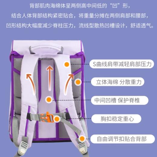 【开学季】1.0玛斯汀小学生书包女童三四五六年级男生减负护脊超轻儿童双肩背包 商品图1