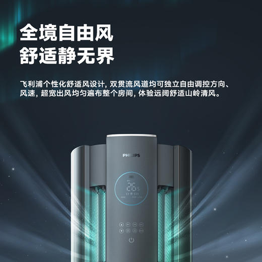 飞利浦（PHILIPS）新风空调 尊贵系列Nb2F 商品图1