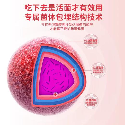 【美繁】益生菌 滴剂 商品图2