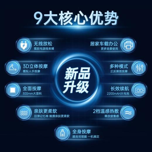 【母亲节礼物】倍轻松Back2腰部按摩器护腰加热多功能缓解护理腰部按摩 商品图2