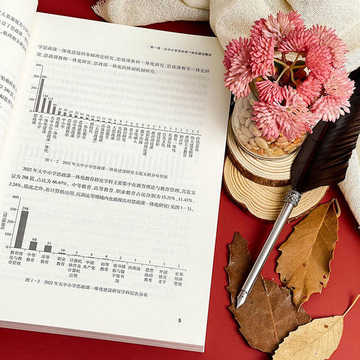 大中小学思政课一体化建设发展报告 2023 商品图6