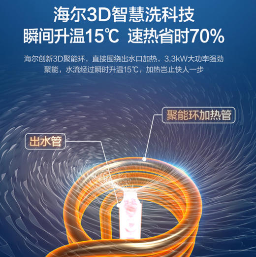 海尔（Haier）热水器 ES80H-P3（5AU1） 商品图6