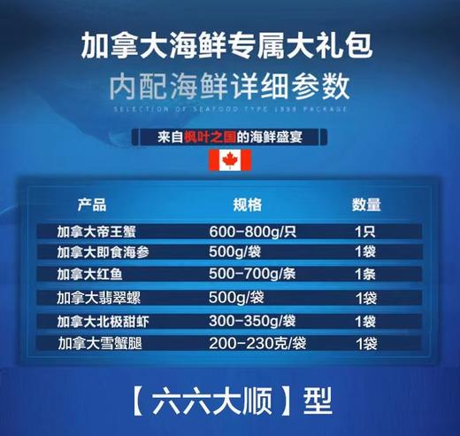 2025年 新上市年末海鲜礼盒生鲜大礼包，加拿大主题海鲜礼盒定义者~~ 商品图7