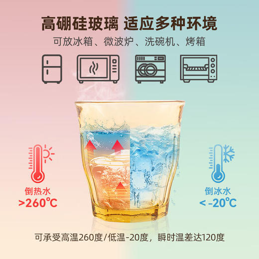 【可进洗碗机消毒柜】康宁餐具美式简约餐具碗碟套装颜值餐具耐热饭碗深碟浅碟餐具套装 商品图7