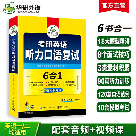 华研外语 考研英语听力口语复试资料备考2025 18大题型精讲+90篇听力训练+120篇口语范例+面试技巧+模拟考试卷调剂英语一/二均适用 商品图0