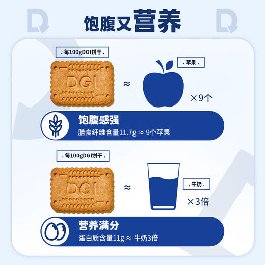 DGI低GI饱腹代餐全麦饼干无糖精孕妇零食卡脂魔芋粗粮高纤维 商品图6
