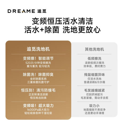 【品牌直供】追觅洗地机 H20 Pro 商品图5