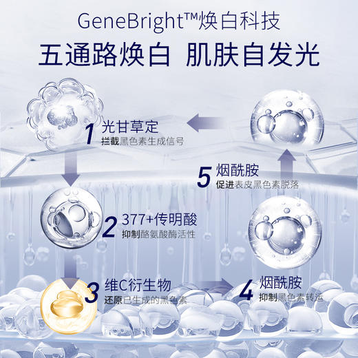 肌肤未来377光感透润美白祛斑面膜5片 保湿滋润烟酰胺提亮肤色淡 心选到家 商品图2