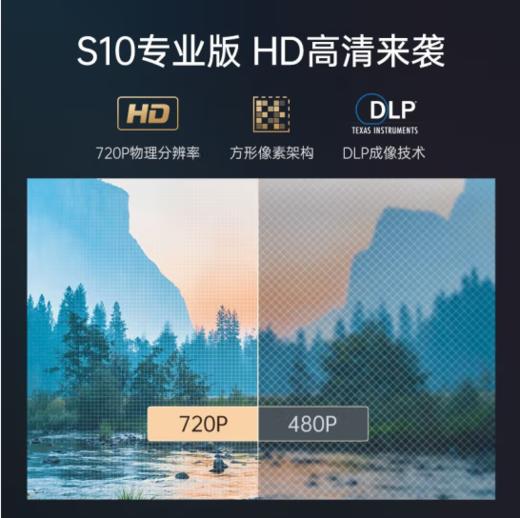小火投影仪 S10 专业版 复古白 商品图3