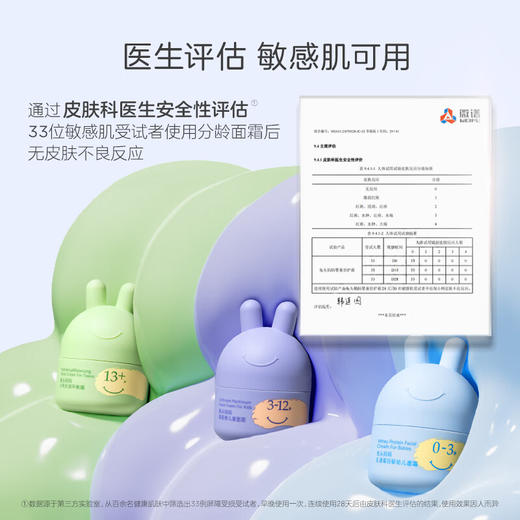 兔头妈妈 海茴香儿童面霜45g 商品图1