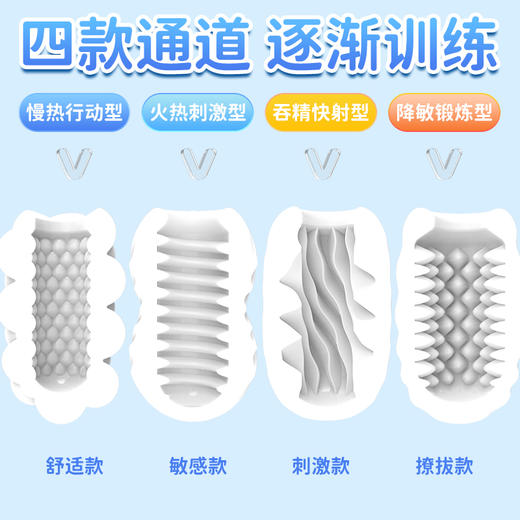 FX【情趣用品】大象动感飞机蛋  4款通道可选  降敏训练 商品图2