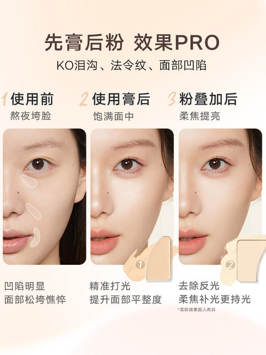 Judydoll橘朵双拼高光盘哑光粉高光膏提亮脸部立体高光修容盘 心选到家 商品图3